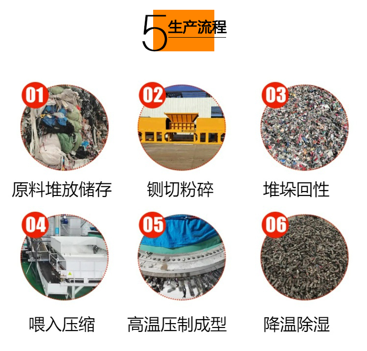 生產流程.jpg
