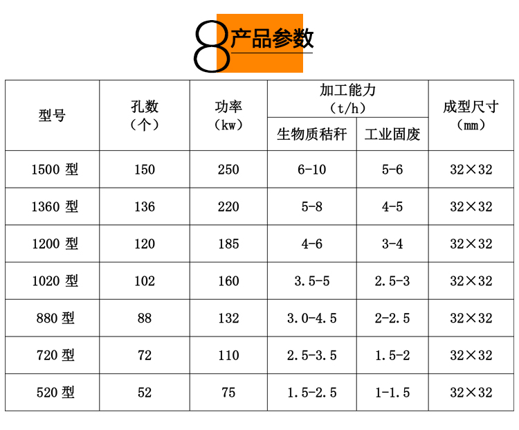 產品參數g.jpg